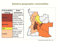 Relative Vulnerability Map