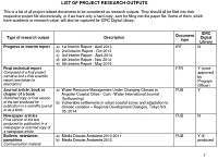 monograph_-_analise_dos_dados_historicos_da_precipitacao_para_angola-_cetac_16_junho_2014_icon